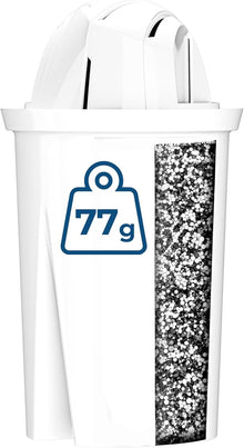 Waterfilter - set van 2