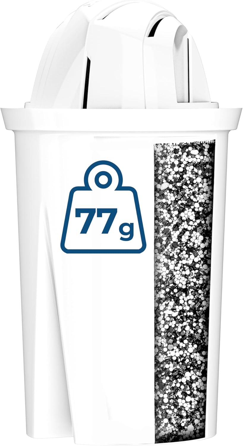 Waterfilter - set van 2